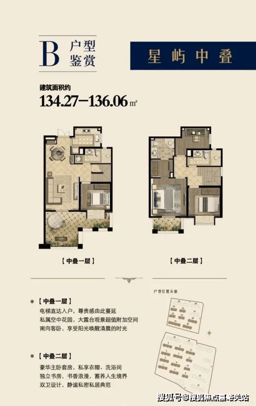 -海玥瀜庭楼盘详情-上海房天下尊龙凯时海玥瀜庭2024网站(图2)