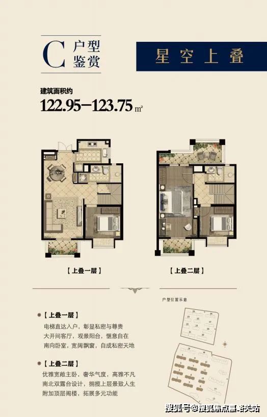 -海玥瀜庭楼盘详情-上海房天下尊龙凯时海玥瀜庭2024网站(图16)