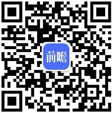 市场供需现状分析 行业增长乏力、被替代压力大【组图】尊龙凯时人生就是博z6com2021年中国经济型酒店(图6)