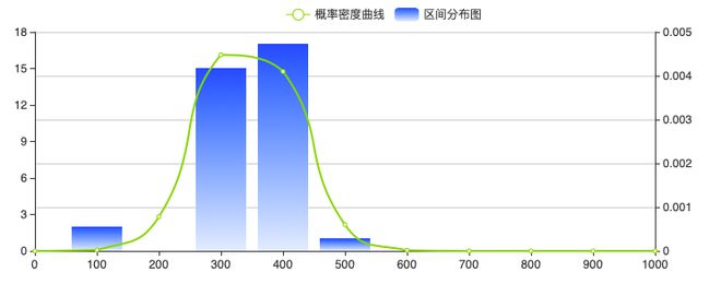 泉酒店9月传播影响力均值下降3%尊龙凯时ag旗舰厅试玩壹指阐